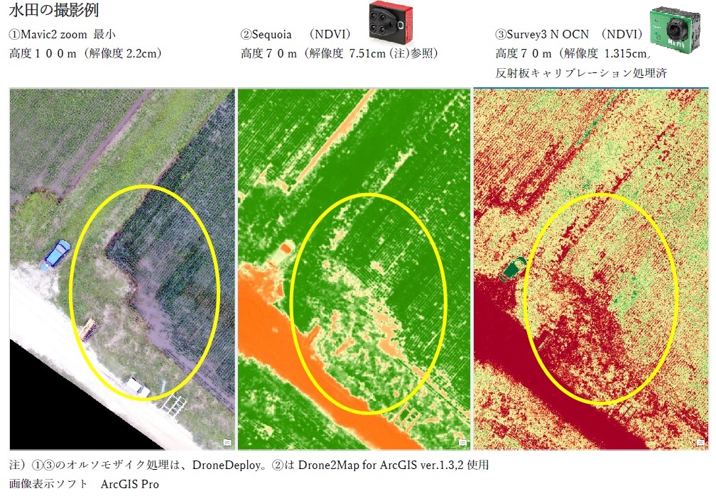 mapir survey3 OCN